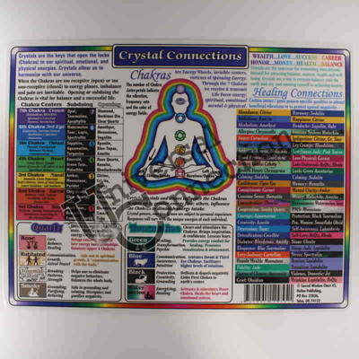 Crystal Connections Chart