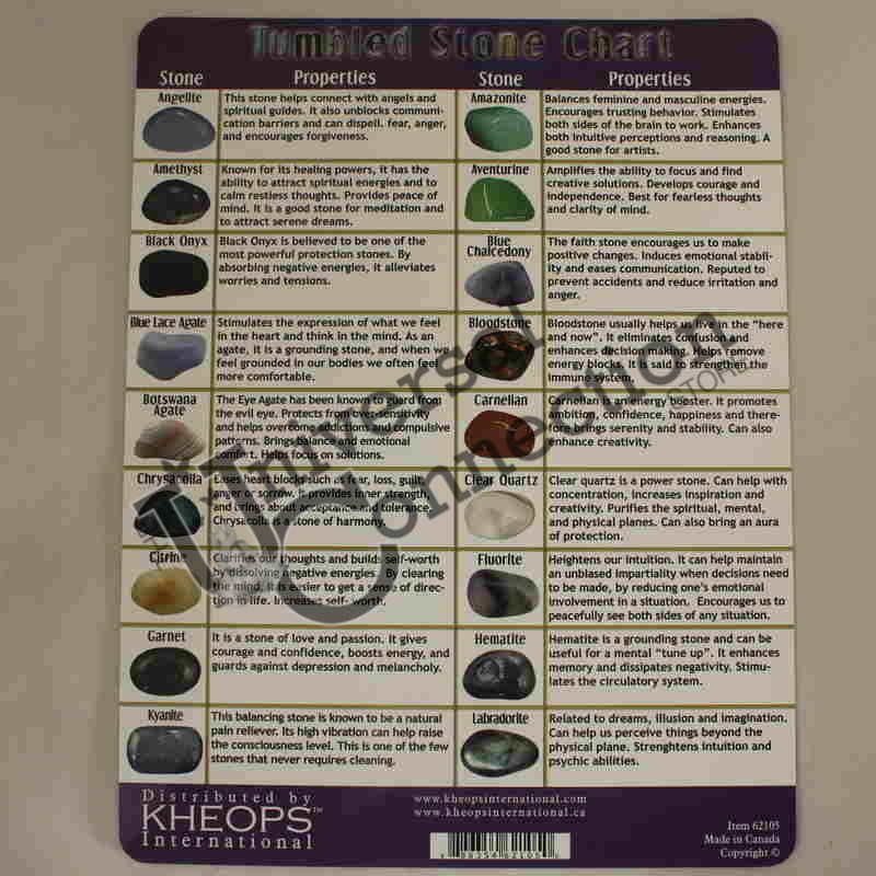 Crystal Chart (English) 2